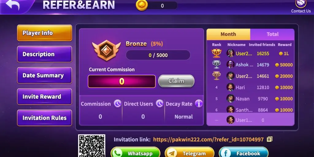 Pakwin 777
